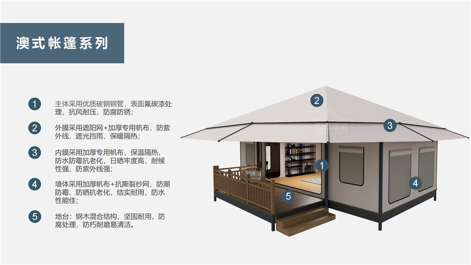 卫辉市户外野奢帐篷></p><p>此外，生物荧光照明系统还为户外露营增添了一份别样的乐趣。在夜晚，你可以躺在帐篷里，仰望星空，欣赏着周围闪烁的荧光，仿佛置身于一个神秘的童话世界。孩子们会对这神奇的光芒充满好奇，围绕着帐篷嬉戏玩耍，感受大自然赋予的独特魅力。这种独特的体验，将成为你与家人、朋友之间珍贵的回忆，让户外露营变得更加难忘。</p><p>对于追求高品质户外生活的人们来说，生物荧光照明系统的户外野奢帐篷无疑是一个绝佳的选择。它不仅提供了舒适的住宿环境，还为你带来了与自然亲密接触的独特机会。在这个快节奏的时代，让我们放慢脚步，走进大自然，感受生物荧光照明系统带来的奇妙夜晚，开启一场别样的户外野奢之旅。</p><p>随着技术的不断进步，相信生物荧光照明系统将会在未来的户外领域得到更广泛的应用。它将为更多的人带来独特的户外体验，让我们在享受自然的同时，也能领略到科技与自然相结合的无限魅力。让我们一起期待这个充满奇幻光芒的未来户外世界，迎接更多惊喜与美好的到来。</p>    </article>
    <span class=